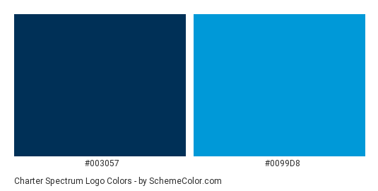 Charter Spectrum Logo - Color scheme palette thumbnail - #003057 #0099D8 