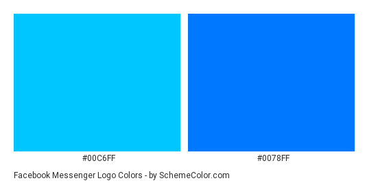 Facebook Messenger Logo - Color scheme palette thumbnail - #00C6FF #0078FF 