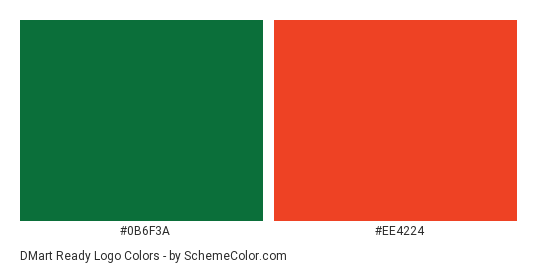 DMart Ready Logo - Color scheme palette thumbnail - #0b6f3a #ee4224 
