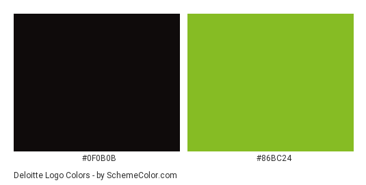Deloitte Logo - Color scheme palette thumbnail - #0f0b0b #86bc24 