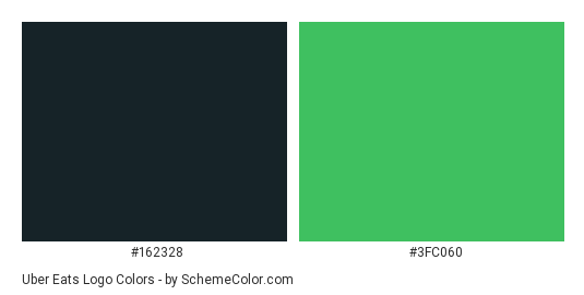 Uber Eats Logo - Color scheme palette thumbnail - #162328 #3fc060 