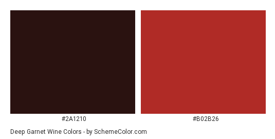 Deep Garnet Wine - Color scheme palette thumbnail - #2a1210 #b02b26 
