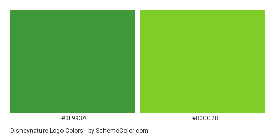 Disneynature Logo - Color scheme palette thumbnail - #3f993a #80cc28 