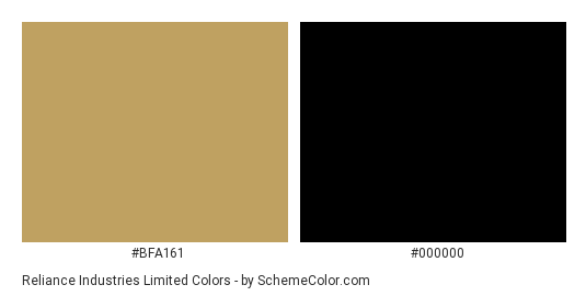 Reliance Industries Limited - Color scheme palette thumbnail - #BFA161 #000000 