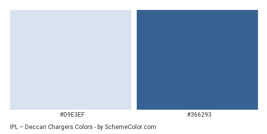 IPL – Deccan Chargers - Color scheme palette thumbnail - #d9e3ef #366293 