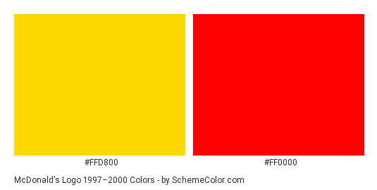 McDonald’s Logo 1997–2000 - Color scheme palette thumbnail - #ffd800 #ff0000 