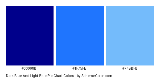 Dark Blue And Light Blue Pie Chart Color Scheme » Blue »