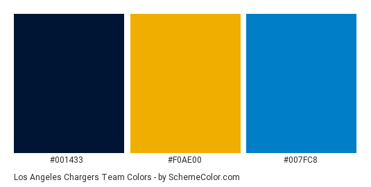 Los Angeles Chargers Color Codes Hex, RGB, and CMYK - Team Color Codes