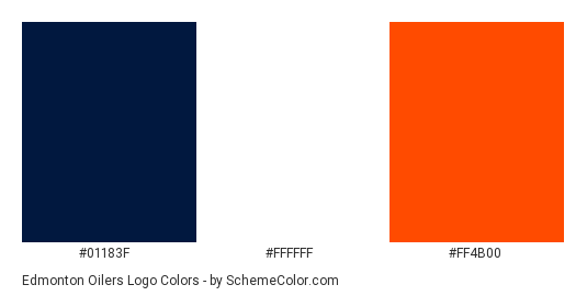Edmonton Oilers Logo - Color scheme palette thumbnail - #01183f #ffffff #ff4b00 