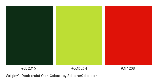 Wrigley’s Doublemint Gum - Color scheme palette thumbnail - #0d2d15 #bdde34 #df1208 