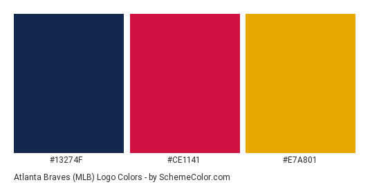 Atlanta Braves (MLB) Logo Color Scheme » Brand and Logo
