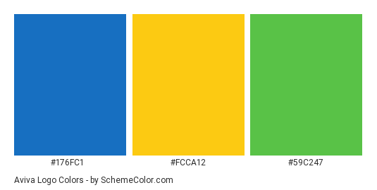 Aviva Logo - Color scheme palette thumbnail - #176fc1 #fcca12 #59c247 
