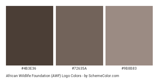African Wildlife Foundation (AWF) Logo - Color scheme palette thumbnail - #4b3e36 #72635a #9b8b83 