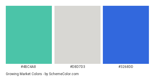 Growing Market - Color scheme palette thumbnail - #4bc4a8 #d8d7d3 #3268dd 