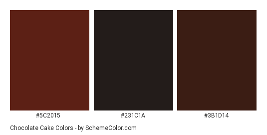Chocolate Cake - Color scheme palette thumbnail - #5c2015 #231c1a #3b1d14 