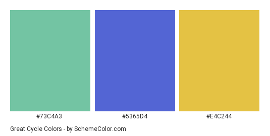Great Cycle - Color scheme palette thumbnail - #73C4A3 #5365D4 #E4C244 