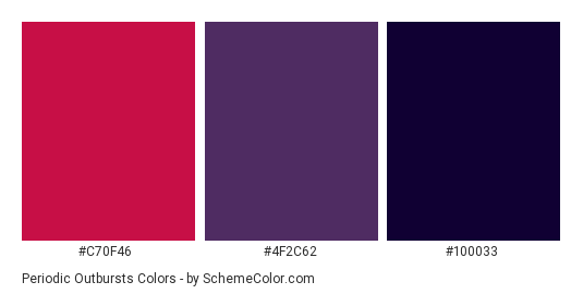 Periodic Outbursts - Color scheme palette thumbnail - #C70F46 #4F2C62 #100033 