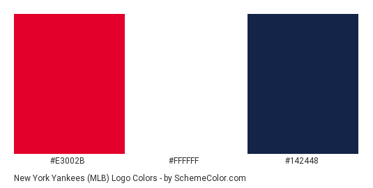 New York Yankees (MLB) Logo Color Scheme » Brand and Logo