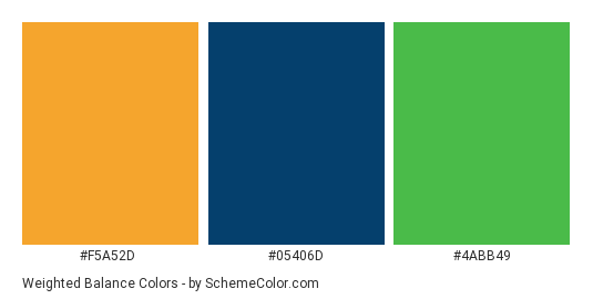 Weighted Balance - Color scheme palette thumbnail - #f5a52d #05406d #4abb49 
