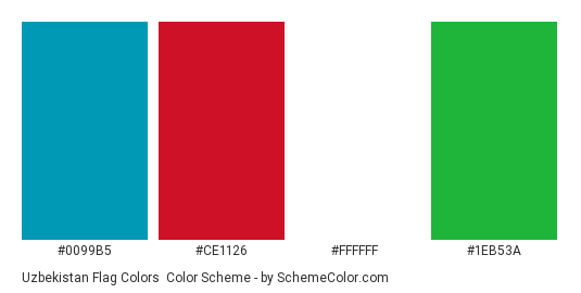 Uzbekistan Flag Colors - Color scheme palette thumbnail - #0099b5 #ce1126 #ffffff #1eb53a 