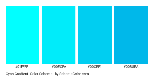 Cyan Gradient - Color scheme palette thumbnail - #01ffff #00ecfa #00cef1 #00b8ea 