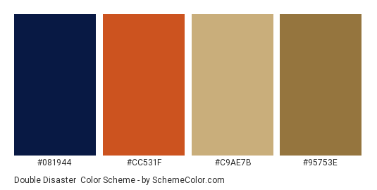 Double Disaster - Color scheme palette thumbnail - #081944 #cc531f #c9ae7b #95753e 