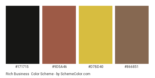 Rich Business - Color scheme palette thumbnail - #171715 #9D5A46 #D7BD40 #866851 