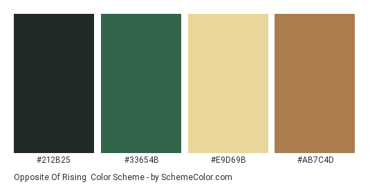 Opposite of Rising - Color scheme palette thumbnail - #212b25 #33654b #e9d69b #ab7c4d 