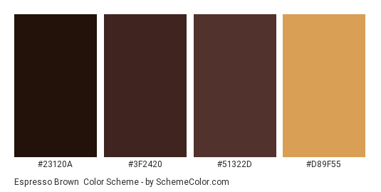 Espresso Brown - Color scheme palette thumbnail - #23120a #3f2420 #51322d #d89f55 