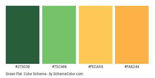 Green Flat - Color scheme palette thumbnail - #275D3B #75C46B #FECA54 #FAB244 