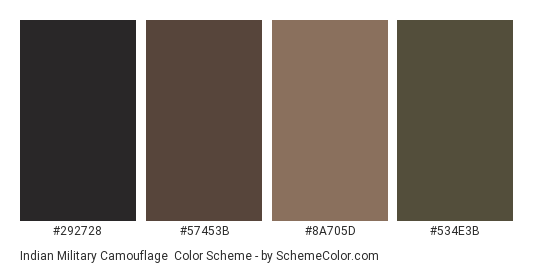 Indian Military Camouflage - Color scheme palette thumbnail - #292728 #57453b #8a705d #534e3b 