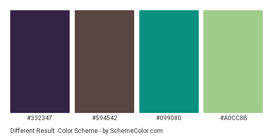 Different Result - Color scheme palette thumbnail - #332347 #594542 #099080 #A0CC8B 