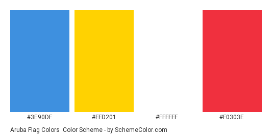 Aruba Flag Colors - Color scheme palette thumbnail - #3E90DF #FFD201 #FFFFFF #F0303E 