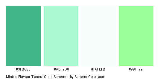 Minted Flavour Tones - Color scheme palette thumbnail - #3fB688 #AbF9D0 #F6FEFB #99FF99 