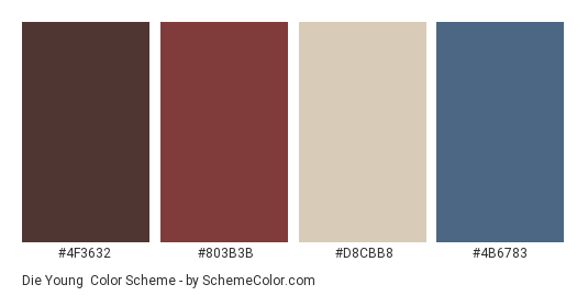 Die Young - Color scheme palette thumbnail - #4F3632 #803B3B #D8CBB8 #4B6783 
