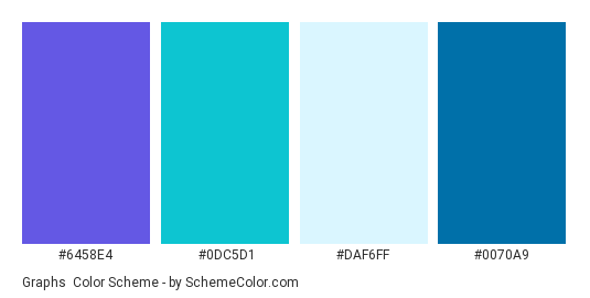 Graphs - Color scheme palette thumbnail - #6458e4 #0dc5d1 #daf6ff #0070a9 