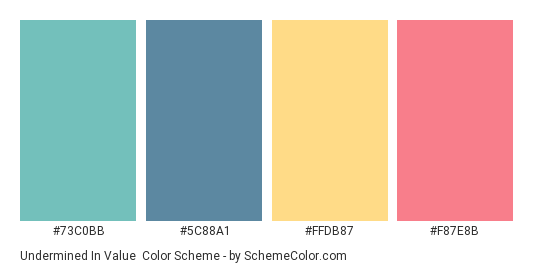 Undermined in Value - Color scheme palette thumbnail - #73C0BB #5C88A1 #FFDB87 #F87E8B 