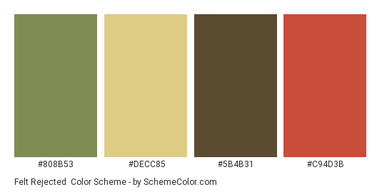 Felt Rejected - Color scheme palette thumbnail - #808B53 #DECC85 #5B4B31 #C94D3B 
