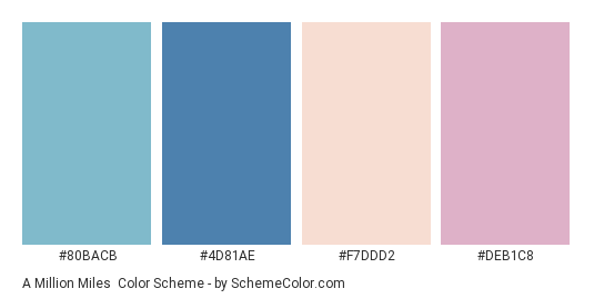 A Million Miles - Color scheme palette thumbnail - #80BACB #4D81AE #F7DDD2 #DEB1C8 