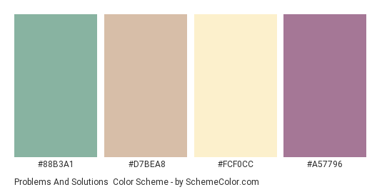 Problems and Solutions - Color scheme palette thumbnail - #88B3A1 #D7BEA8 #FCF0CC #A57796 