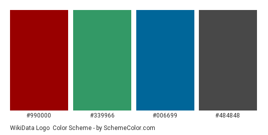 WikiData Logo - Color scheme palette thumbnail - #990000 #339966 #006699 #484848 