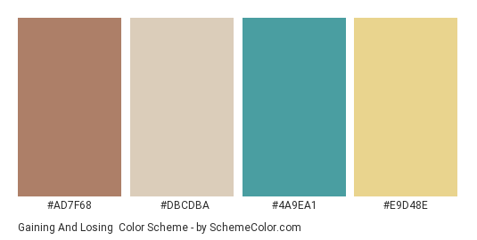 Gaining and Losing - Color scheme palette thumbnail - #AD7F68 #DBCDBA #4A9EA1 #E9D48E 