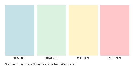 Soft Summer - Color scheme palette thumbnail - #C5E1E8 #DAF2DF #FFF3C9 #FFC7C9 