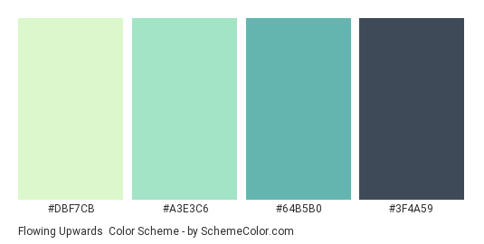 Flowing Upwards - Color scheme palette thumbnail - #DBF7CB #A3E3C6 #64B5B0 #3F4A59 