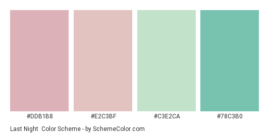 Last Night - Color scheme palette thumbnail - #DDB1B8 #E2C3BF #C3E2CA #78C3B0 