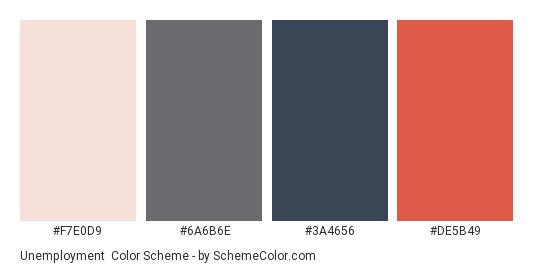 Unemployment - Color scheme palette thumbnail - #F7E0D9 #6A6B6E #3A4656 #DE5B49 