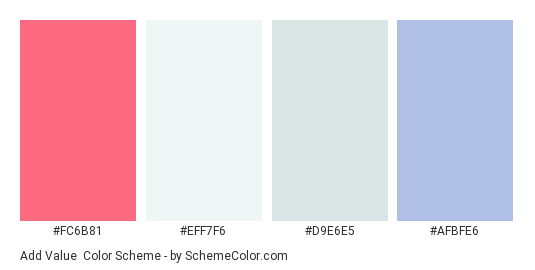 Add Value - Color scheme palette thumbnail - #FC6B81 #eff7f6 #d9e6e5 #AFBFE6 