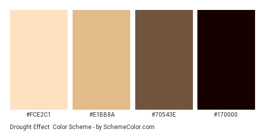 Drought Effect - Color scheme palette thumbnail - #FCE2C1 #E1BB8A #70543E #170000 