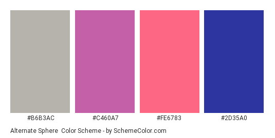Alternate Sphere - Color scheme palette thumbnail - #b6b3ac #c460a7 #fe6783 #2d35a0 