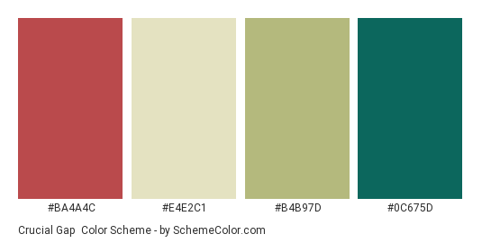 Crucial Gap - Color scheme palette thumbnail - #ba4a4c #e4e2c1 #b4b97d #0c675d 